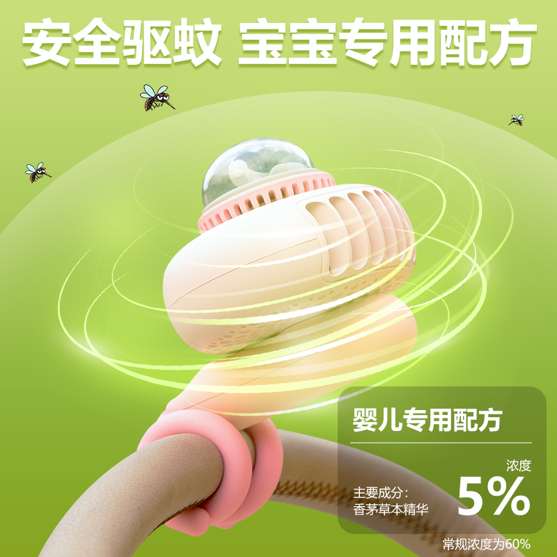 嬰兒車(chē)驅(qū)蚊風(fēng)扇宇航員公仔款-牛油黃