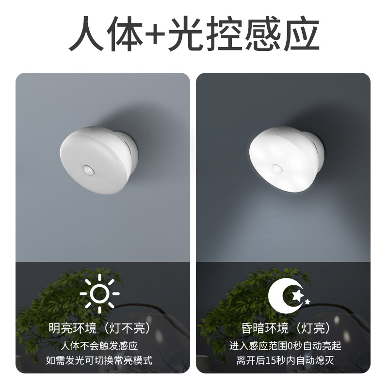 智能感應(yīng)小夜燈電池款-白
